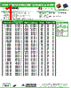 AISC-0805-R39 Datasheet HTML 1Page - Abracon Corporation 