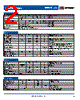 ISC0348D15. Datasheet HTML 2Page - XP Power Limited 