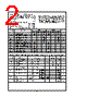 DM7497 Datasheet HTML 2Page - National Semiconductor (TI) 