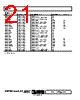 AD8223ARZ-R71 Datasheet HTML 21Page - Analog Devices 