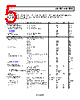 ADA4950-2YCPZ-R7 Datasheet HTML 5Page - Analog Devices 