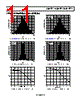 ADA4077-2ARZ-R7 Datasheet HTML 11Page - Analog Devices 