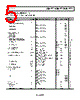 ADA4177-2ARMZ-R7 Datasheet HTML 5Page - Analog Devices 