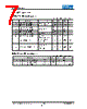 THC63LVD1024_16 Datasheet HTML 7Page - California Eastern Labs 