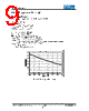 THC63LVD1024_16 Datasheet HTML 9Page - California Eastern Labs 