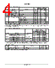 74FST3383DTR2 Datasheet HTML 4Page - ON Semiconductor 