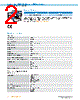 IRS120-R55MF21 Datasheet HTML 2Page - SICK AG 
