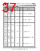 USB2DP Datasheet HTML 37Page - Future Technology Devices International Ltd. 
