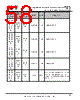 USB2DP Datasheet HTML 58Page - Future Technology Devices International Ltd. 