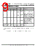 FT51BQ-R Datasheet HTML 9Page - Future Technology Devices International Ltd. 