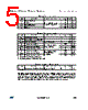 STP2N80K5 Datasheet HTML 5Page - STMicroelectronics 