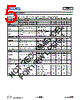 API9221FCG Datasheet HTML 5Page - Diodes Incorporated 