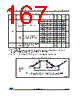 STM32F765II Datasheet HTML 167Page - STMicroelectronics 