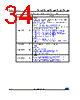 M93C56-R Datasheet HTML 34Page - STMicroelectronics 