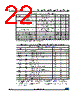 M93C56-R Datasheet HTML 22Page - STMicroelectronics 