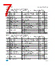 LD1117SC-R Datasheet HTML 7Page - STMicroelectronics 