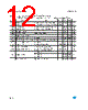LD1117SC-R Datasheet HTML 12Page - STMicroelectronics 