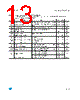 LD1117SC-R Datasheet HTML 13Page - STMicroelectronics 