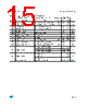 LD1117SC-R Datasheet HTML 15Page - STMicroelectronics 