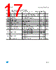 LD1117SC-R Datasheet HTML 17Page - STMicroelectronics 