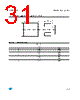 LD1117SC-R Datasheet HTML 31Page - STMicroelectronics 