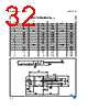 LD1117SC-R Datasheet HTML 32Page - STMicroelectronics 