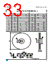LD1117SC-R Datasheet HTML 33Page - STMicroelectronics 