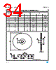 LD1117SC-R Datasheet HTML 34Page - STMicroelectronics 
