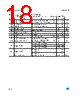 LD1117DC-R Datasheet HTML 18Page - STMicroelectronics 