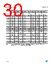 LD1117DC-R Datasheet HTML 30Page - STMicroelectronics 