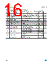 LD1117DTC-R Datasheet HTML 16Page - STMicroelectronics 