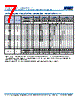 C1206X393DGGACAUTO Datasheet HTML 7Page - Kemet Corporation 