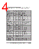 SP385EEA-L-TR Datasheet HTML 4Page - Exar Corporation 