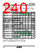 M30620FCAFP Datasheet HTML 240Page - Mitsubishi Electric Semiconductor 