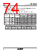 M30620FCAFP Datasheet HTML 74Page - Mitsubishi Electric Semiconductor 