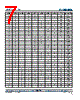 RT3606BEGQW Datasheet HTML 7Page - Richtek Technology Corporation 