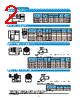 27CP-R-PC-CF Datasheet HTML 2Page - DDK Ltd. 