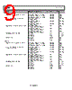 ADL5565ACPZ-R7 Datasheet HTML 9Page - Analog Devices 