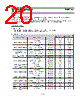 PCMP384D08 Datasheet HTML 20Page - WPI 