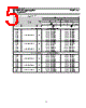 PCMP384D07 Datasheet HTML 5Page - World Produts Inc. 