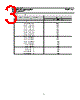 PCMP384D25 Datasheet HTML 3Page - World Produts Inc. 