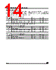 M24C01-RDS3TG Datasheet HTML 14Page - STMicroelectronics 