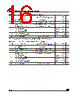 M24C01-RDS3TG Datasheet HTML 16Page - STMicroelectronics 