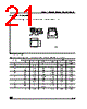 M24C01-RDS3TG Datasheet HTML 21Page - STMicroelectronics 