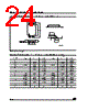 M24C01-RDS3TG Datasheet HTML 24Page - STMicroelectronics 