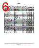 FAN604 Datasheet HTML 6Page - ON Semiconductor 