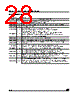 M24C08-RDS6T/W Datasheet HTML 28Page - STMicroelectronics 