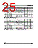 M95640-RDL6P Datasheet HTML 25Page - STMicroelectronics 