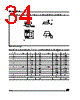 M95640-RDL3TP Datasheet HTML 34Page - STMicroelectronics 