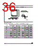 M95320-RBN3TP Datasheet HTML 36Page - STMicroelectronics 
